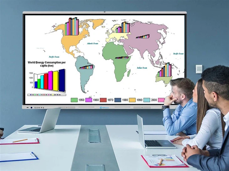 interactive board-24-53